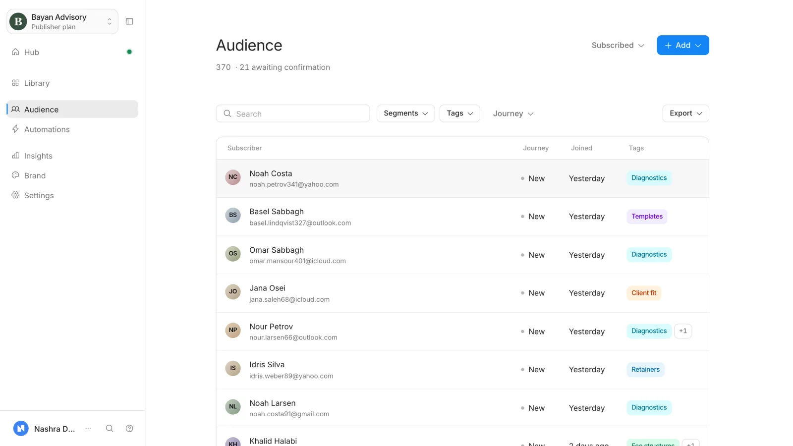 A Nashra subscriber list, each person tagged with the page that brought them